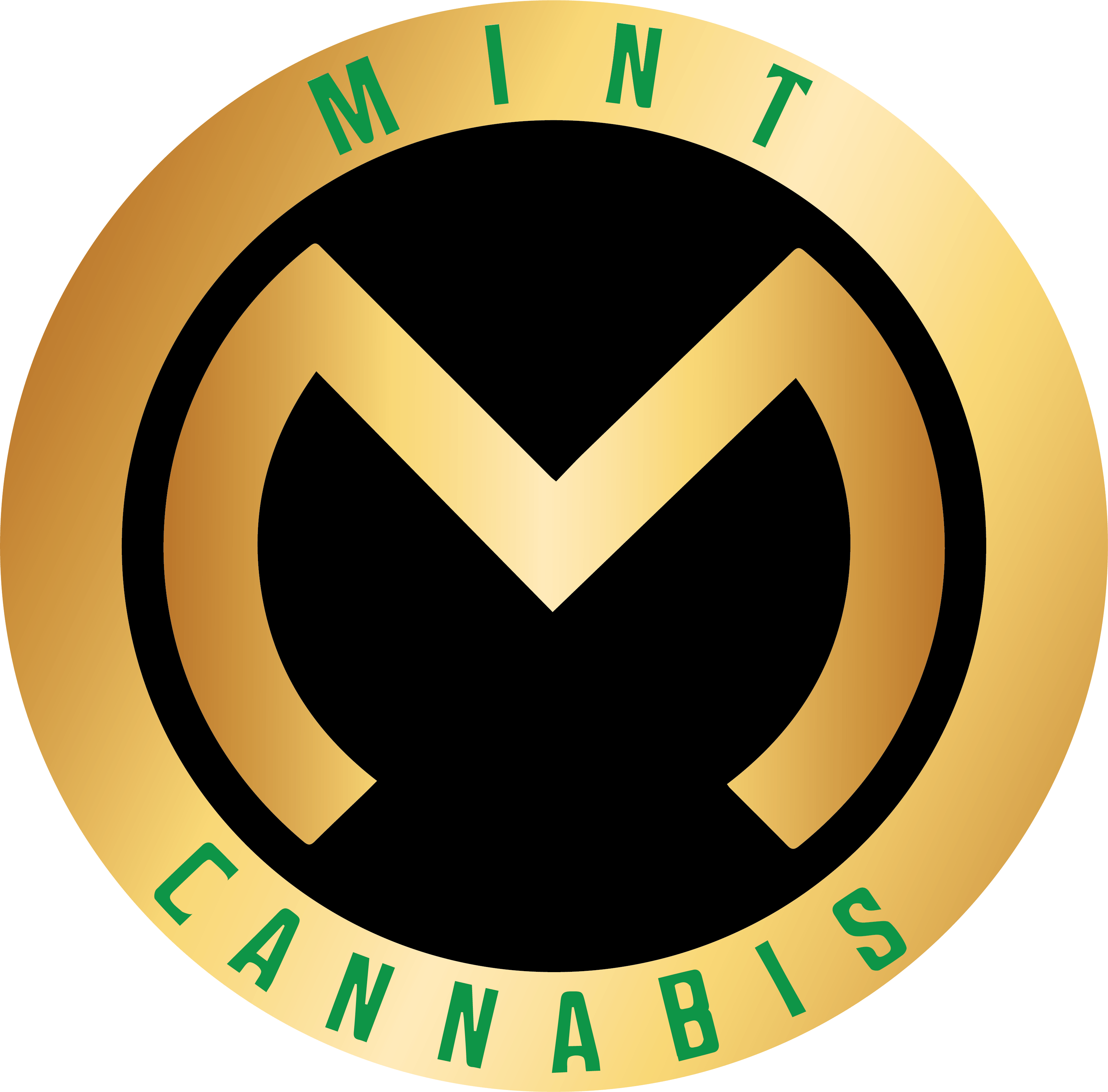The Mint Cannabis - Monroe storefront banner - recreational marijuana dispensary
