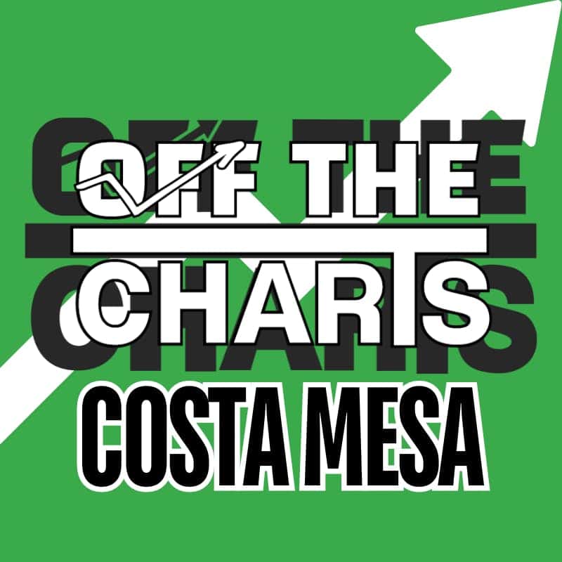 Off The Charts - Costa Mesa storefront banner - recreational marijuana dispensary