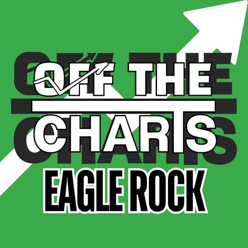 Off The Charts - Eagle Rock storefront banner - recreational and medical marijuana dispensary