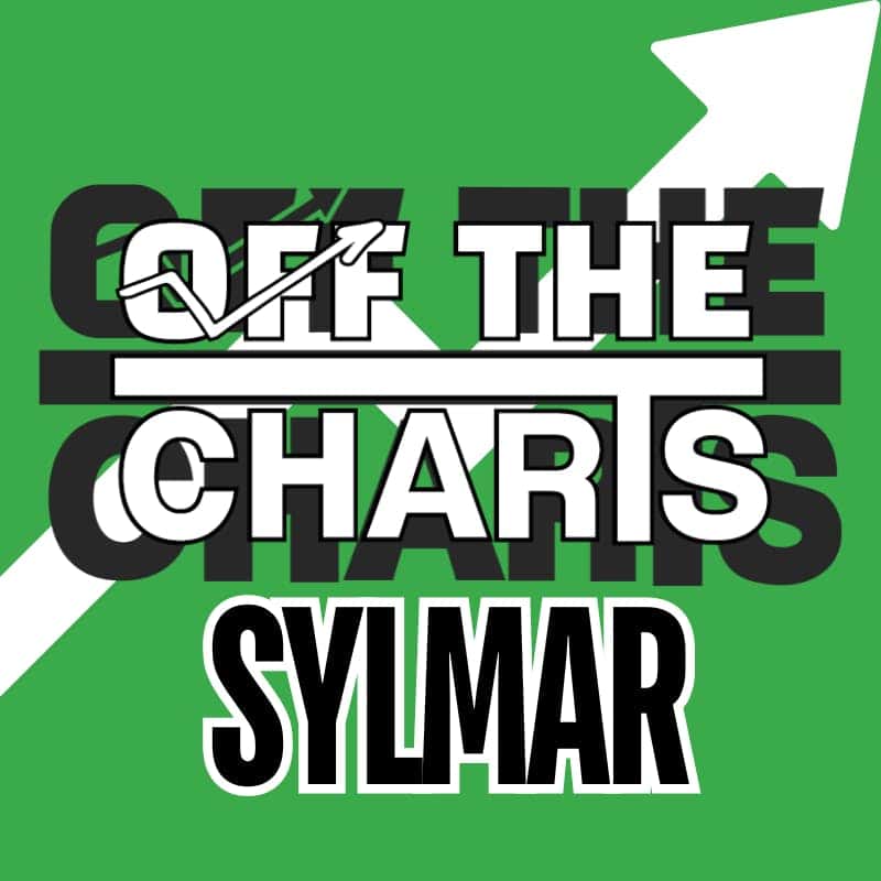 Off the Charts - Sylmar (Now Open) storefront banner - medical and recreational marijuana dispensary