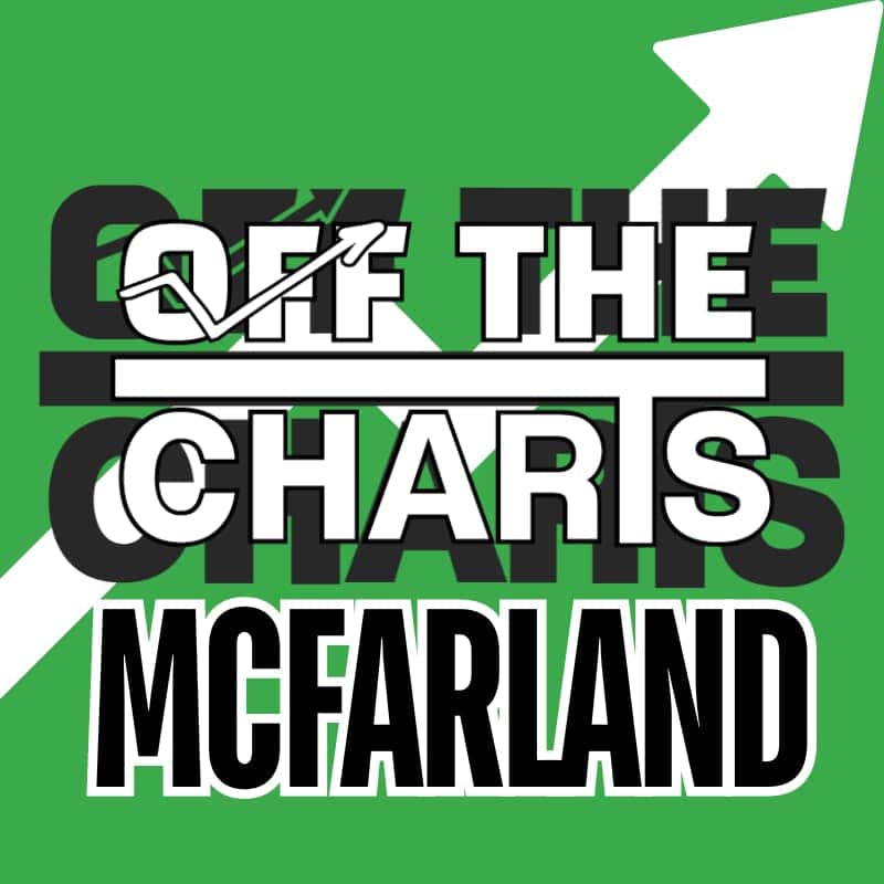 Off The Charts - McFarland storefront banner - recreational marijuana dispensary