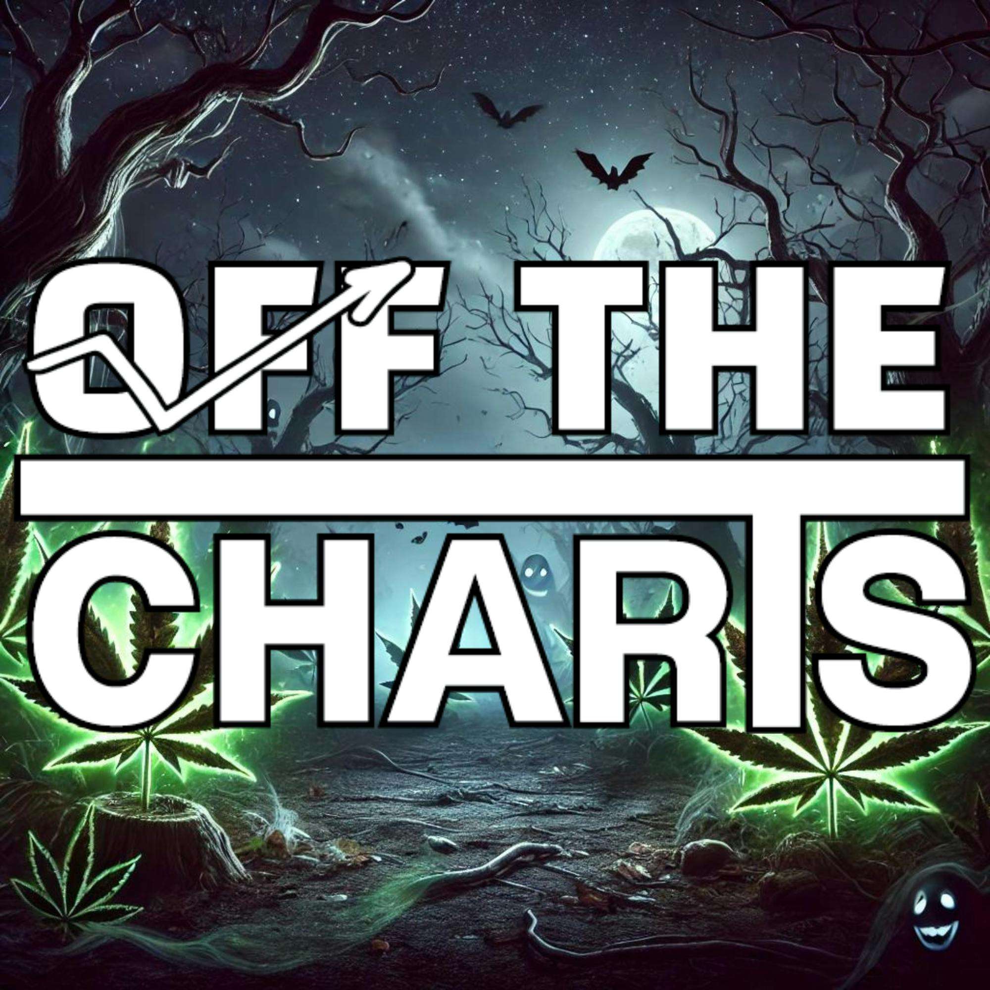 Off the Charts - Harbor City storefront banner - recreational marijuana dispensary