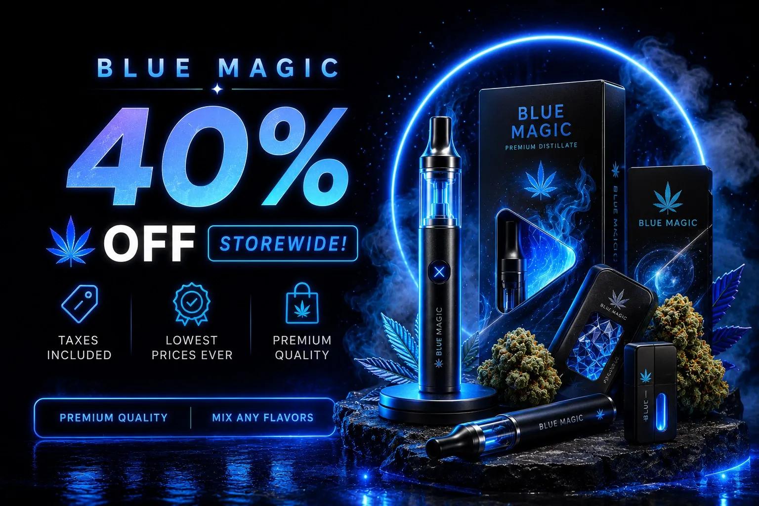 Lowest Prices EVER !